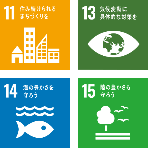 SDGs11/13/14/15